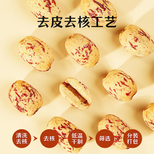 绿帝去皮糯枣礼盒600g去皮红枣新疆免洗脱皮煲汤煮粥孕妇零食礼盒 商品图4