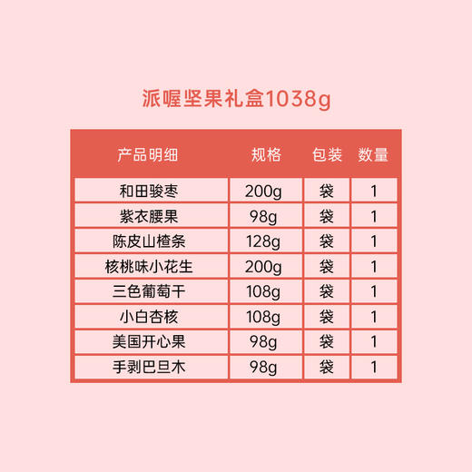 派喔坚果幸福派礼盒8款装1038g（2025年新款） 商品图2