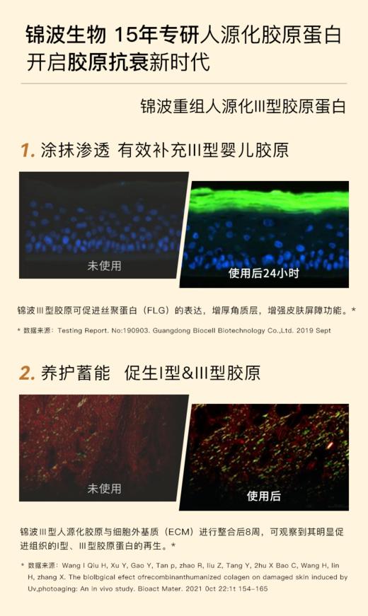 重源胶原紧致抗皱眼霜 商品图4