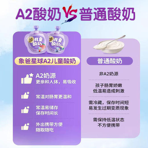 新希望象爸星球A2β-酪蛋白儿童常温果味酸奶10袋 草莓芝士味/蓝莓味 礼袋礼盒随机发 2月生产 商品图3