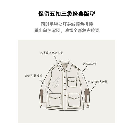 工装优选法式复古重磅棉籽壳夹克斜纹纯棉翻领灯芯绒拼接外套男秋 商品图2