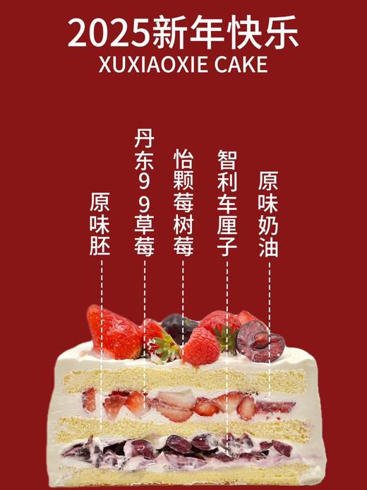 【2025新年快乐】新的一年cheers~ 商品图2