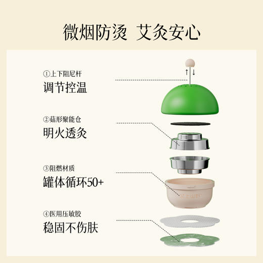 元气达人 艾上山野小蘑菇灸 商品图2