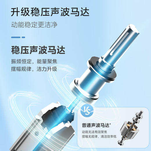 美的（Midea）电动牙刷男女成人软毛声波全自动 防水感应式充电2刷头MR1系列冰川白MC-AJ0101 商品图6