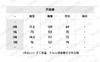 BA-H 自由女神连帽卫衣 商品缩略图1
