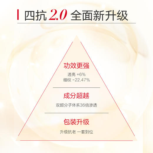 【年终狂欢盛典】【四抗礼盒】丸美青春丝滑焕采臻享礼盒（四抗水120ml+乳100g+洁面100g+柔肤霜50g）  高效焕亮  全脸淡纹 商品图2