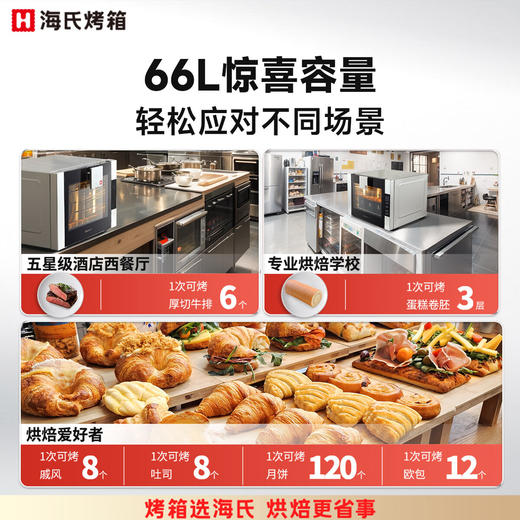 【海氏•S80烤箱】商用大容量风炉平炉二合一私房家用发酵烘焙专用蛋糕 商品图5