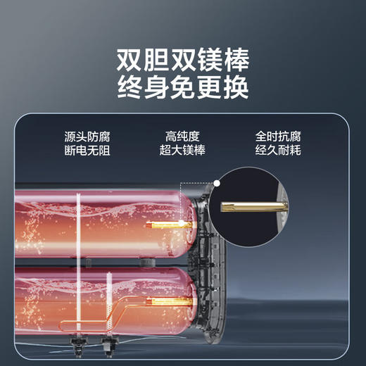 海尔（Haier）60升电热水器家用储水式 3300W大功率速热安全节能大水量一级能效 ES60HD-H201U1 * 商品图5