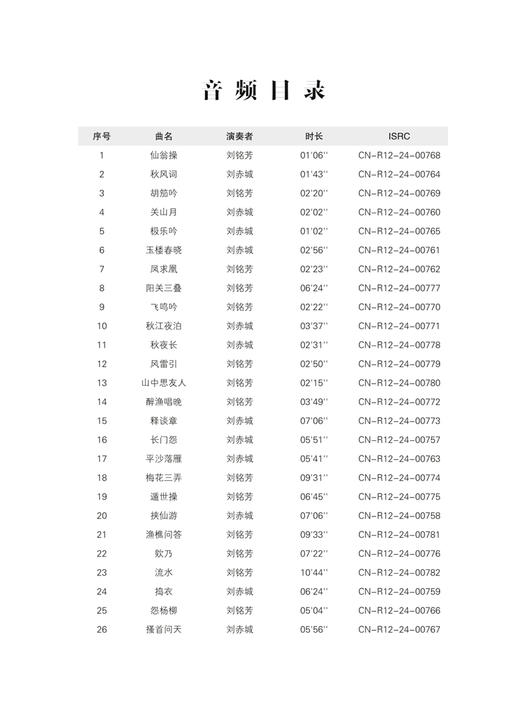 潮音馆琴谱——刘门古琴教学曲集 / 刘铭芳主编. 上海音乐出版社 商品图8