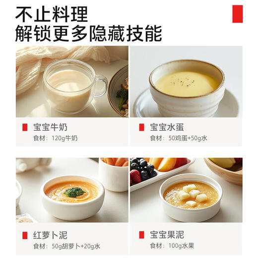 积分免费兑：东芝（TOSHIBA）微波炉家用小型360转盘式加热 新款日式高颜值 台式20升五档火力智能杀菌多功能S2001.2 商品图3