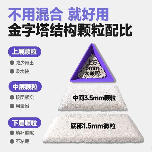 耐威克木薯猫砂|纯植物砂|一铲即净|不粘底，拒绝残留|不散团，锁住异味|空隙小，用量省 商品图2