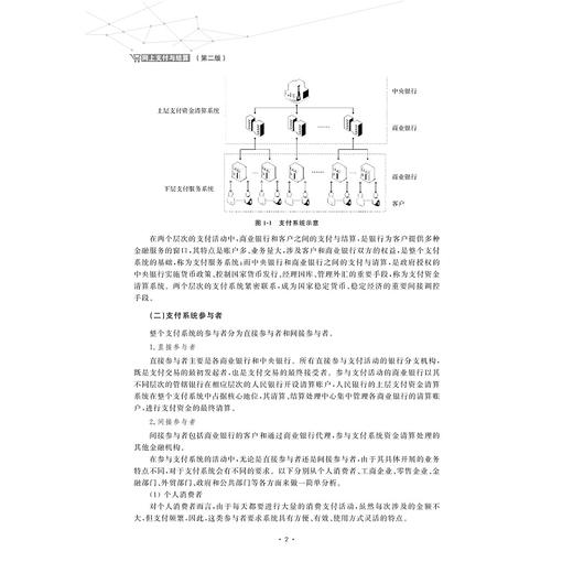 网上支付与结算（第二版）/普通高等教育“十一五”国家级规划教材/汪蕾主编/郑杰慧 彭希羡 陈发动副主编/浙江大学出版社 商品图2