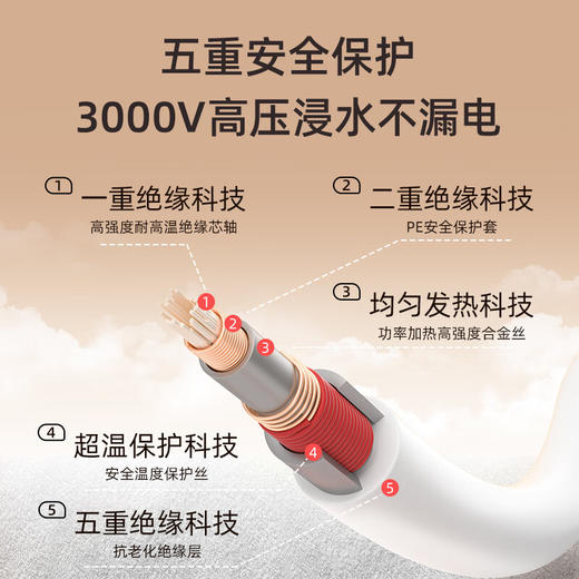 积分免费兑：志高（CHIGO）双人智能定时双温双控无纺布电热毯电褥子2m*1.8m【排潮除螨】 商品图1