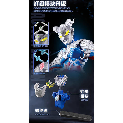 纪念日百货传奇版-赛罗布鲁可积木160746611 商品图3
