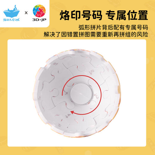 24片 钥匙扣拼图 A3886 上海，沪上佳肴好美味 商品图3