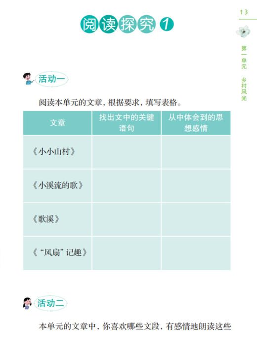 红军小哨兵 四年级下册小学生快乐阅读丛书fb4年级第二学期 李光卫主编 上海教育出版社 课外书阅读书籍 商品图3