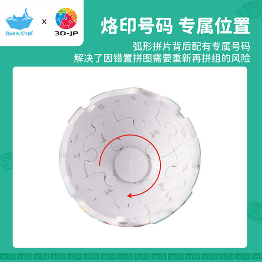 24片 钥匙扣拼图 A3908 成都，玩转三星堆 商品图3