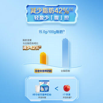 伊利欣活 中老年营养奶粉 中老年奶粉  益生菌营养品 高钙高蛋白 400g 商品图4