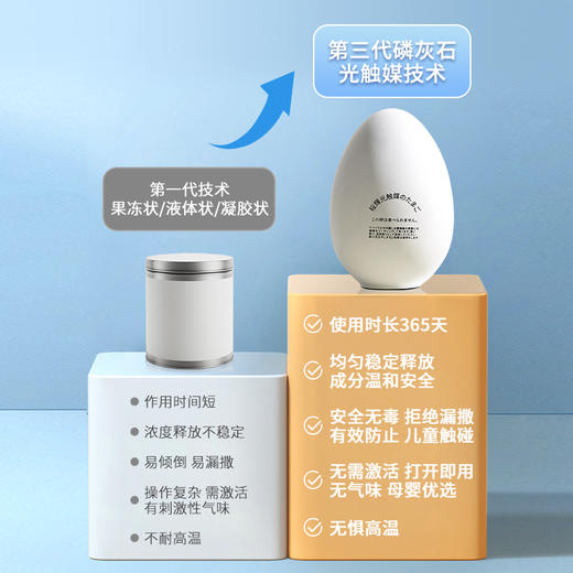 日本进口 樱辉 冰箱除味抑菌欧壳蛋 多场景适用 去除异味 200g/个 商品图12