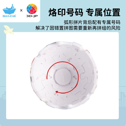 24片钥匙扣拼图 A3874 重庆，长江索道趴趴游 商品图3