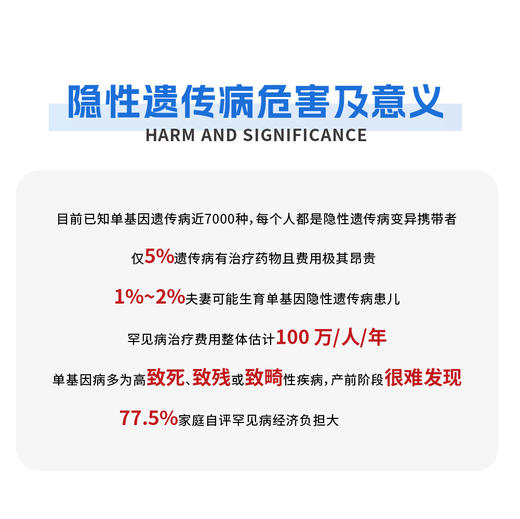 单基因遗传病筛查132种-单人 商品图3