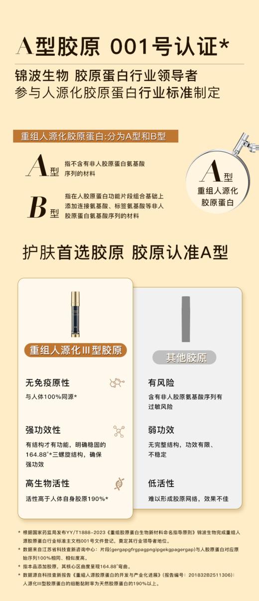 重源胶原紧致抗皱眼霜 商品图5