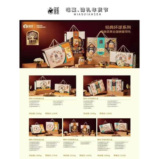 20225年春节臻味全系列坚果礼盒💥臻味环球坚果礼盒 商品图0
