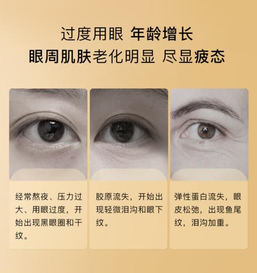 重源胶原紧致抗皱眼霜 商品图2