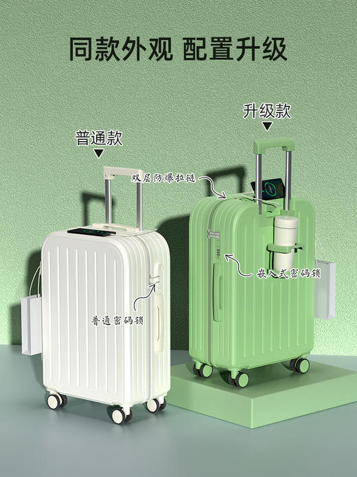 【轻盈便携！旅行出差必备】时尚旅人选择，轻便静音，多功能收纳；糖果色拉链随心搭，防爆拉链安心用。旅途中不再无聊，乘车充电便捷省；多向万向轮，轻松穿梭人潮间！ 商品图1