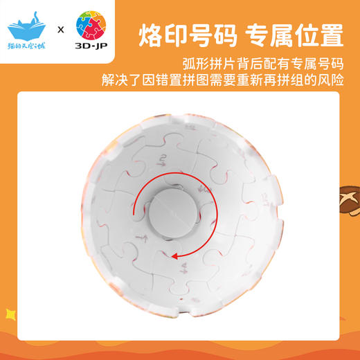 24片 钥匙扣拼图 A3907 成都，热辣串串香 商品图3