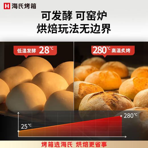 【海氏•S80烤箱】商用大容量风炉平炉二合一私房家用发酵烘焙专用蛋糕 商品图3