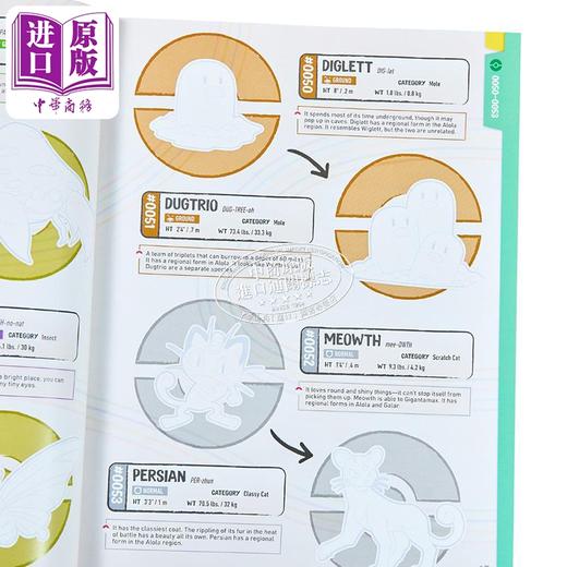 【中商原版】宝可梦贴纸书 关东地区 600张贴纸 Pokemon Official Sticker Book Kanto Region 英文原版 神奇宝贝 宠物小精灵 商品图2