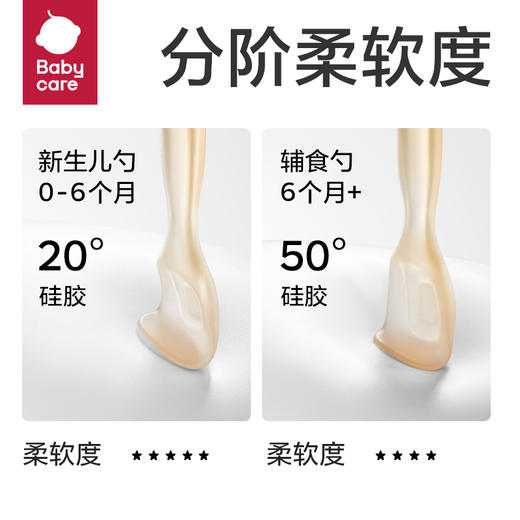babycare硅胶喂养勺（2个装）BC2204030 商品图3