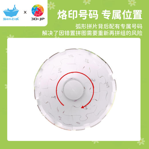 24片钥匙扣拼图 A3875 重庆，生活乐悠悠 商品图3