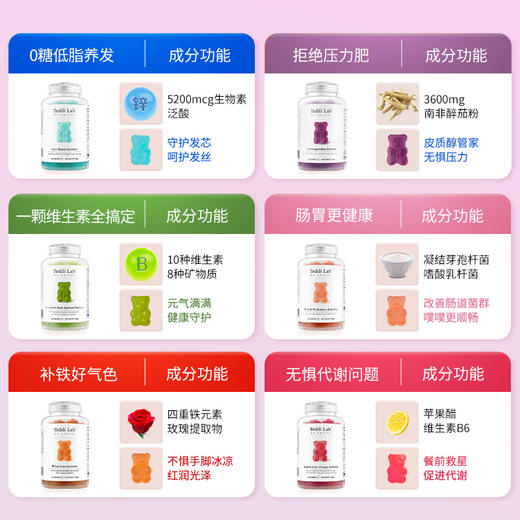 UNICHI抗焦虑咀嚼片、女性多维营养、叶黄素护眼、南非醉茄、褪黑素睡眠、烟酰胺玫瑰果亮肤、苹果醋小熊软糖60粒【保税直发】 商品图1
