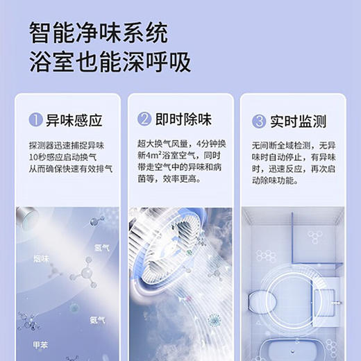 奥普（AUPU）浴霸宽摆出风疾速制热小夜灯异味感应除臭S166N 【包基础安装】S166N 商品图3