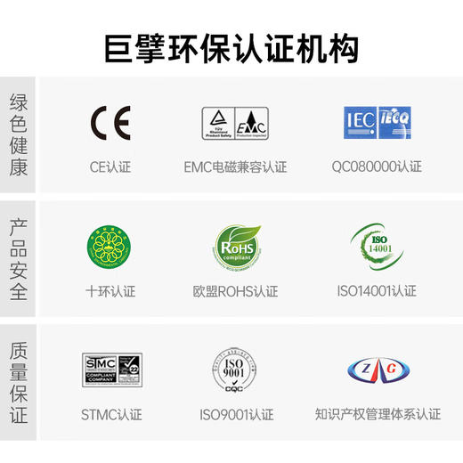 办公用品 天威204A/CF510A硒鼓适用惠普M154a M180n M154nw M181fw打印机硒鼓 四色 商品图8