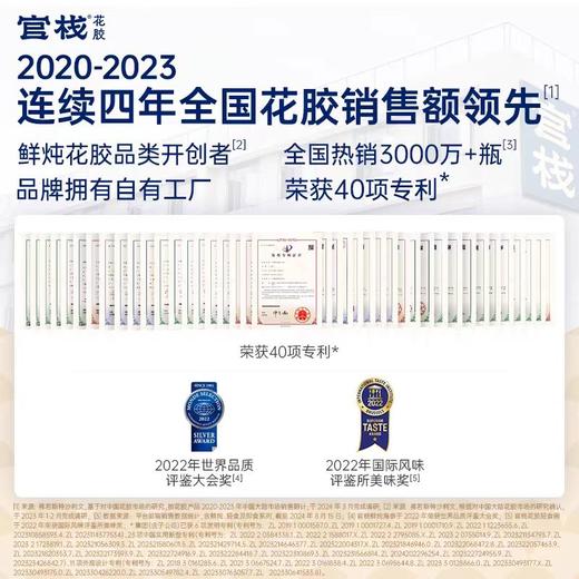 官栈非遗醒狮限定礼盒 狮来运转全家福礼盒 轻食花胶粥天然花胶胶原蛋白即食送礼 商品图5