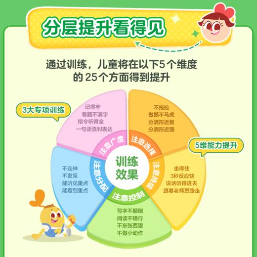 摩比专注力大挑战 商品图1