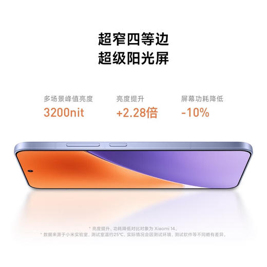 小米 Xiaomi 15手机 商品图4