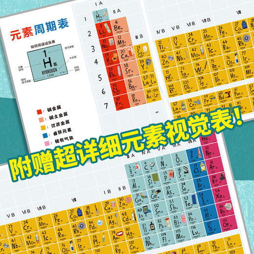 少儿万有文库彩绘书系：万物简史+人体简史+元素简史（3册） 商品图4