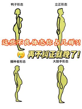 科普说丨与肠道关联的不良体态你占几样？
