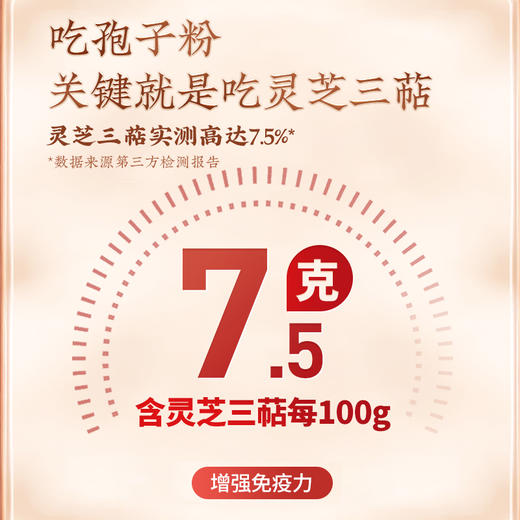 【官方正品】云南白药养之素破壁灵芝孢子粉胶囊0.4g*24粒*2瓶礼盒装三萜含量7.5%增强免疫力送礼送长辈 商品图2