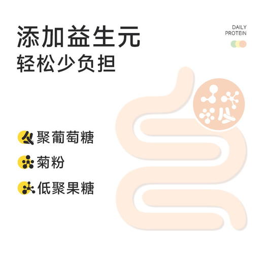 麦谷村爆料超模代餐奶昔粉蛋白代餐饱腹食品营养主食轻食代餐粉  45g/袋 商品图4