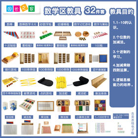 蒙氏数学启蒙教具幼儿园加减乘除几何木质蒙台梭利儿童益智玩具