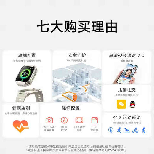 小米 米兔儿童手表S1 商品图1