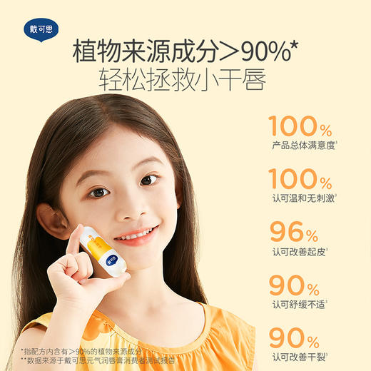 戴可思儿童元气润唇膏(多肉桃桃味)/(杨枝甘露味3.6g 商品图3