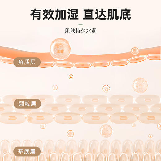 大宇（DAEWOO） 新款迷你加湿器J3 商品图2