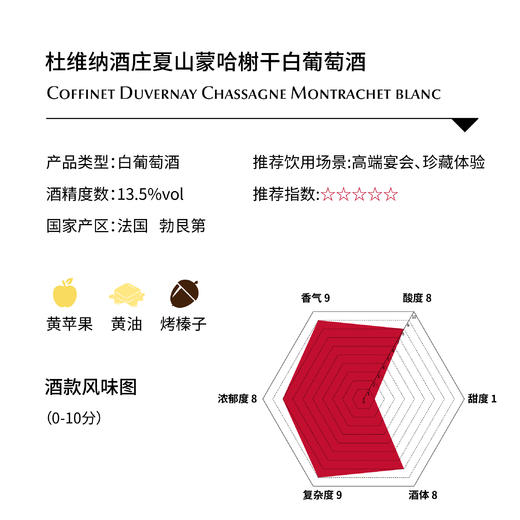 杜维纳酒庄夏山蒙哈榭干白葡萄酒 Coffinet Duvernay Chassagne Montrachet blanc 商品图1