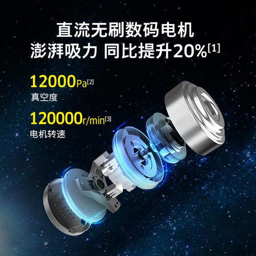 【尊享礼卡兑换】KARCHER德国卡赫无线吸尘器家用小型手持式大吸力车载汽车随手吸cvh3 商品图4